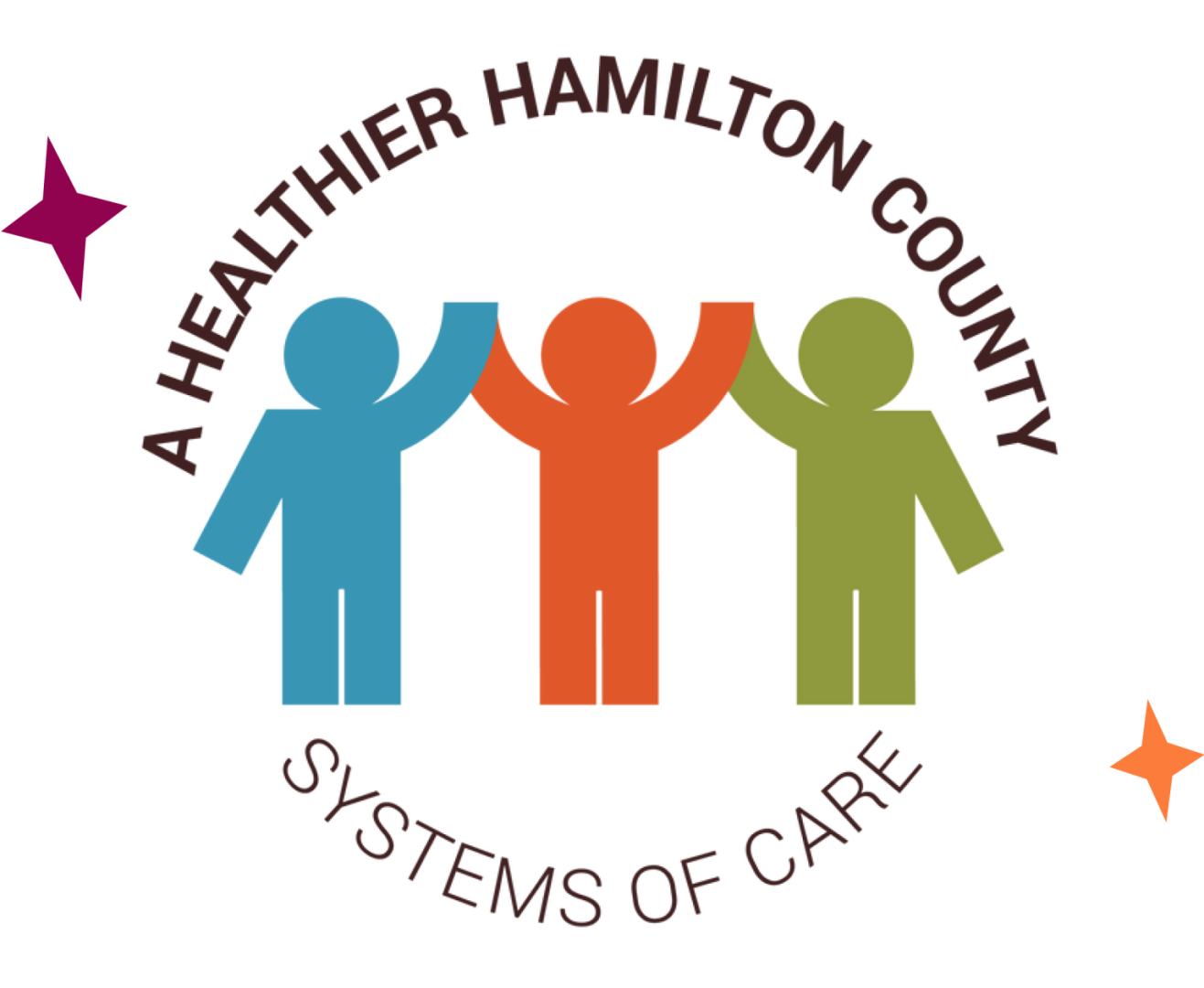 Systems of Care